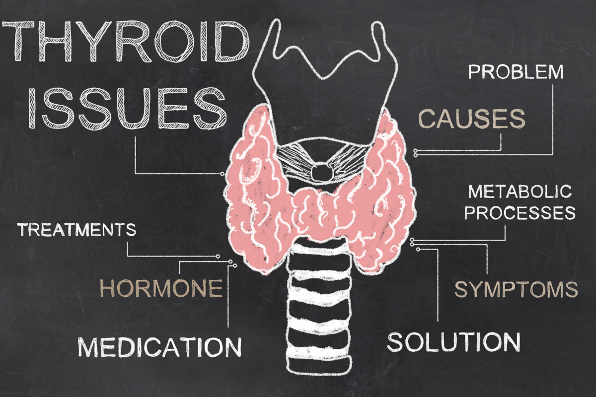 Hypothyroidism and Hyperthyroidism: Causes, Symptoms and Differences