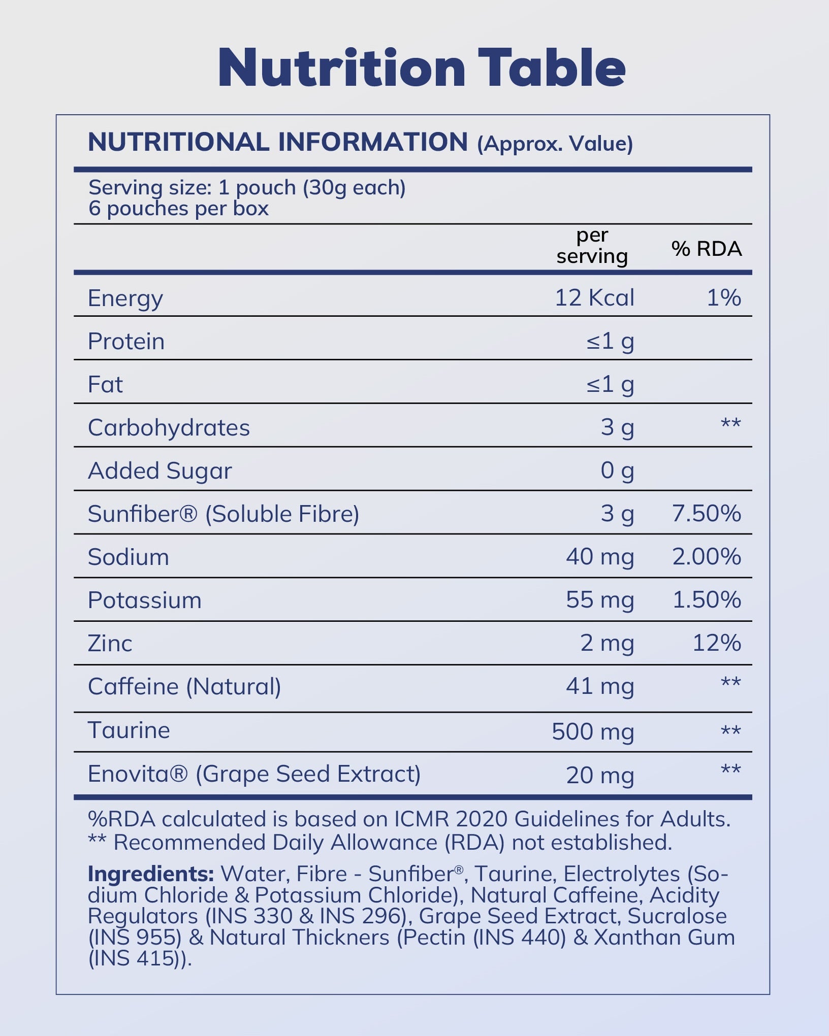 Daily Energy Gel (USA)