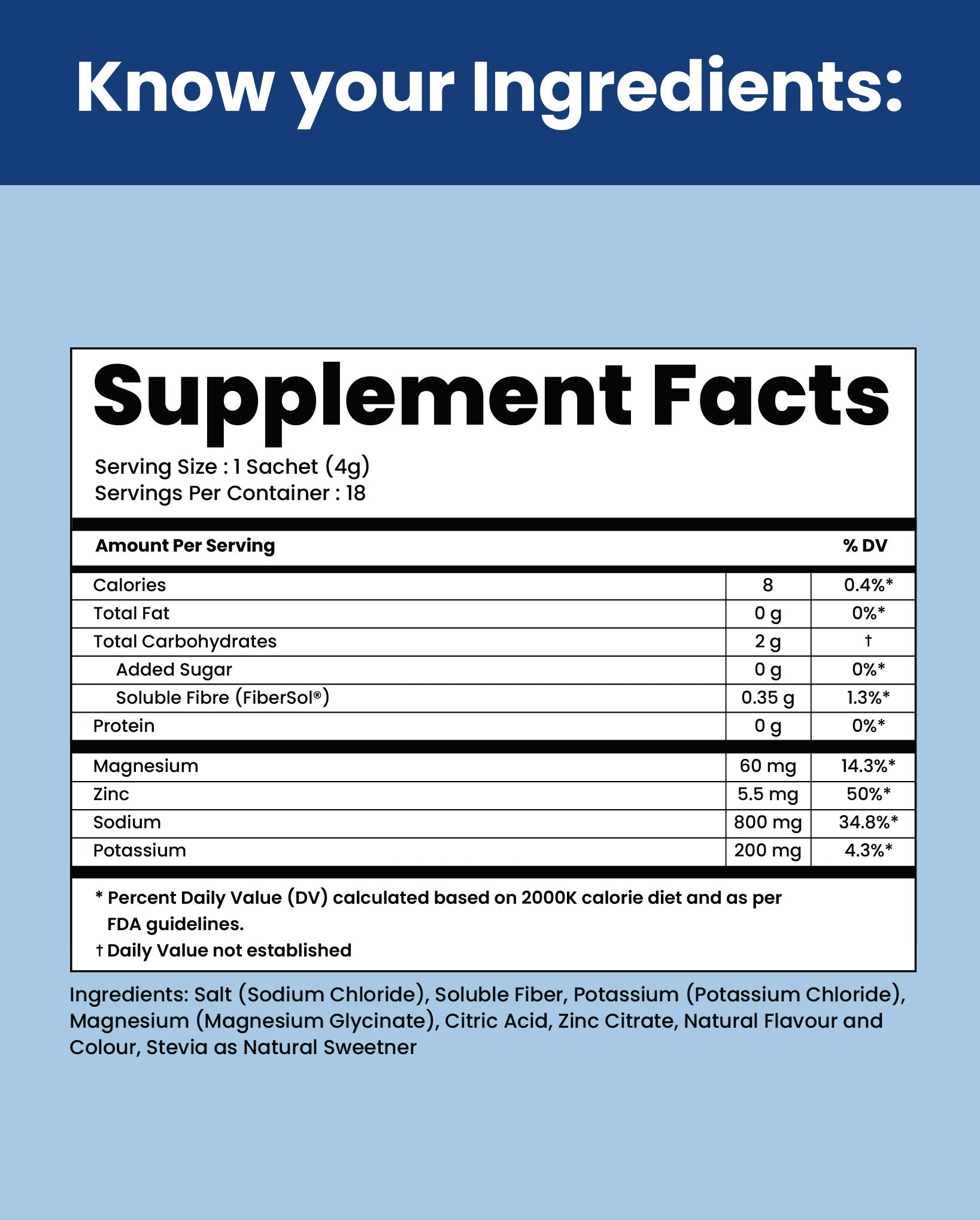 Supply6 Salts - Blue Raspberry